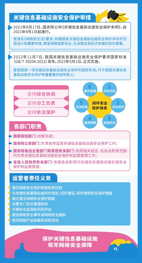 學習網絡安全知識，防范網絡安全隱患 網絡與信息安全軟件開發指南